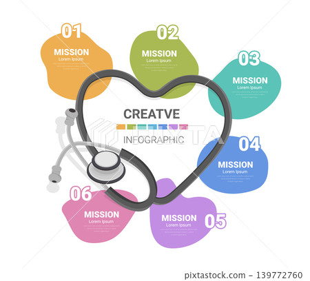 Modern Healthcare Service 6 Stage Infographic Template with Stethoscope Graphic Modern Healthcare Service 6 Stage Infographic Template with Stethoscope Graphic 139772760