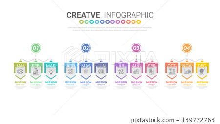Creative Business Quarterly Review Timeline 12 Month Cycle Process Infographic for PowerPoint Slides Creative Business Quarterly Review Timeline 12 Month Cycle Process Infographic for PowerPoint Slides 139772763