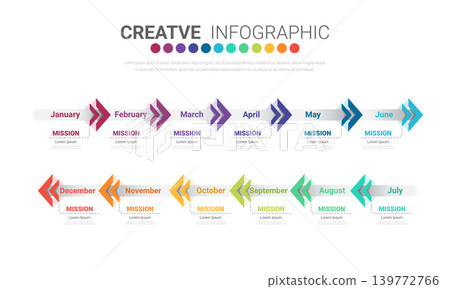 Timeline for 1 year, 12 months, infographics all month planner design and Presentation business can be used for workflow, process diagram, flow chart. Timeline for 1 year, 12 months, infographics all month planner design and Presentation business can be used for workflow, process diagram, flow chart. 139772766