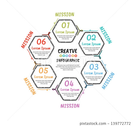 6 Steps Hand Drawn Vertical Timeline Infographic Doodle Style Process Flowchart Vector EPS 6 Steps Hand Drawn Vertical Timeline Infographic Doodle Style Process Flowchart Vector EPS 139772772
