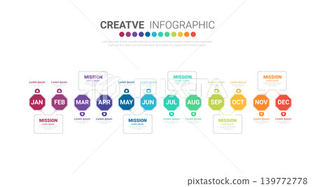 12 Months Business Timeline Infographic 4 Quarters Horizontal Roadmap for Presentation Flat Design 12 Months Business Timeline Infographic 4 Quarters Horizontal Roadmap for Presentation Flat Design 139772778