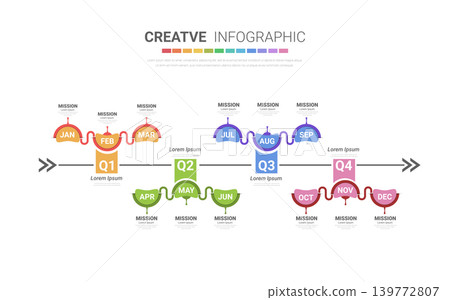 Creative Business Quarterly Review Timeline 12 Month Cycle Process Infographic for PowerPoint Slides. Creative Business Quarterly Review Timeline 12 Month Cycle Process Infographic for PowerPoint Slides. 139772807