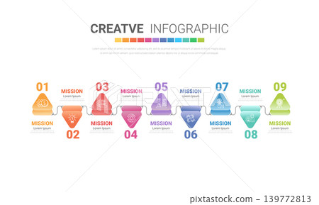 9 Steps Timeline Infographic Design Template for Business Progress Diagram. 139772813