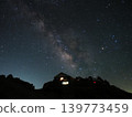 The Milky Way above Enzanso Mountain Hut 139773459