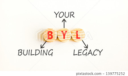 BYL building your legacy symbol. Concept words BYL building your legacy on beautiful wooden circles. Beautiful white background. Business BYL building your legacy concept. Copy space. BYL building your legacy symbol. Concept words BYL building your legacy on beautiful wooden circles. Beautiful white background. Business BYL building your legacy concept. Copy space. 139775252