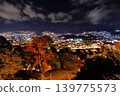哥倫比亞麥德林夜景全景，城市燈光映襯著安地斯山脈。 139775573