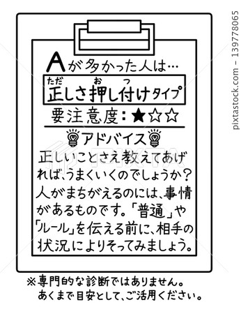 邏輯騷擾的自我檢視結果:試圖強加自己正確性的傾向和建議。 邏輯騷擾的自我檢視結果:試圖強加自己正確性的傾向和建議。 139778065
