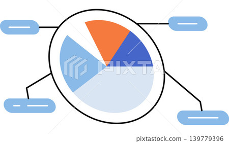 Pie chart with four segments and callouts vector illustration. Data analysis, financial reporting, market research, business presentation, statistics, growth. Circular infographic with slices Pie chart with four segments and callouts vector illustration. Data analysis, financial reporting, market research, business presentation, statistics, growth. Circular infographic with slices 139779396