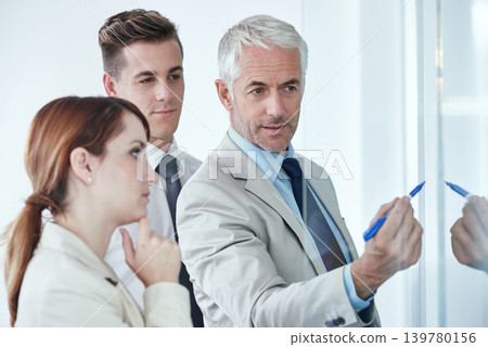 Glass wall, writing and business people with teamwork, cooperation and brainstorming with financial growth. Thinking, group and manager with employees or teaching with collaboration and partnership 139780156
