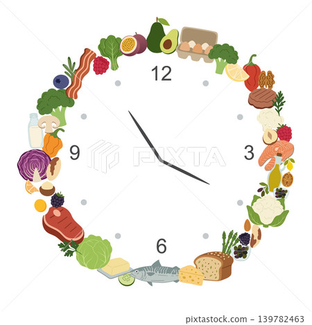 Healthy food clock suggesting balanced nutrition schedule 139782463