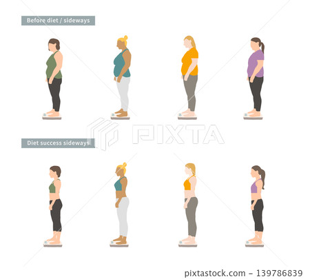 Illustrations comparing a woman's body shape before and after dieting (side view set) 139786839