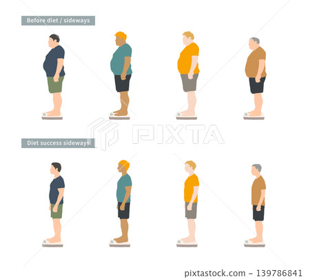 Illustrations comparing a man's body shape before and after dieting (side view set) Illustrations comparing a man's body shape before and after dieting (side view set) 139786841