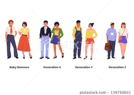 Human Generations Set from Boomers to Gen Z Human Generations Set from Boomers to Gen Z 139788601