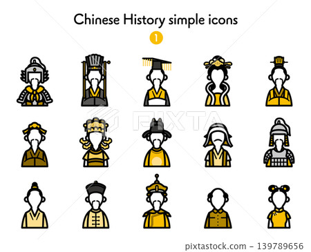 Simple Icon Collection: Chinese History 139789656
