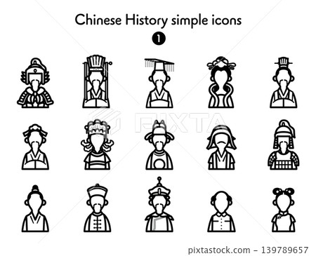 簡易圖標集:中國歷史 簡易圖標集:中國歷史 139789657