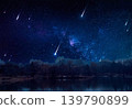 A shooting star in the northern sky 139790899