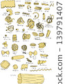 A set of illustrations of various types of pasta 139791407