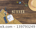 Summer-themed background material 139793249