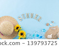 Summer-themed background material 139793725
