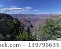 View from Bright Angel Trailhead 139796635