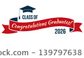 Congratulations graduates design template with graduation cap 139797638