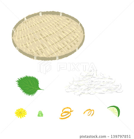 一套生魚片配菜（檸檬）和一個圓形竹籃（成品擺盤）。 139797851