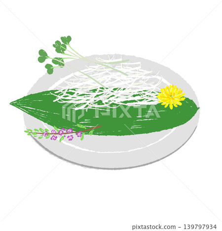 刺身裝飾和白色餐盤套裝(成品擺盤) 刺身裝飾和白色餐盤套裝(成品擺盤) 139797934