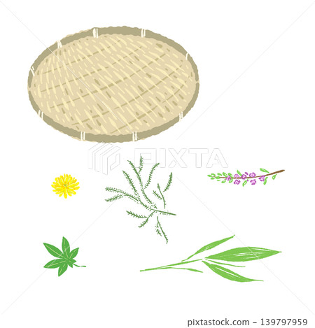 A set of maple leaves, pine needles, and a round bamboo basket (finished serving picture) A set of maple leaves, pine needles, and a round bamboo basket (finished serving picture) 139797959