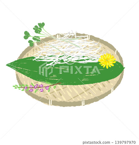 A set of garnishes for sashimi and a round bamboo basket (finished presentation). 139797970
