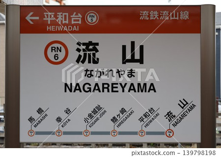 Nagareyama Station Station Name Sign Nagareyama Station Station Name Sign 139798198