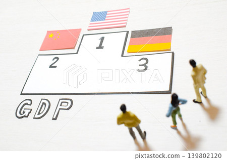 GDP與世界排名 GDP與世界排名 139802120