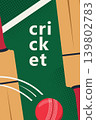 Cricket poster 4 139802783