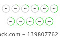 Percentage infographics simple flat elements. Round diagrams for infographics from 0 to 100 percent. 139807762