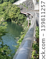 荒川河畔景色宜人，綠意盎然。 139811257