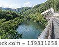荒川河畔景色宜人，綠意盎然。 139811258
