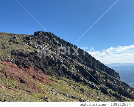 Mount Aso Mount Aso 139812654