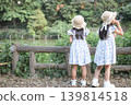 夏日公園裡，兩姊妹正在玩肥皂泡，她們的背影清晰可見。 139814518