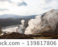 北海道登別的秋天 - 俯瞰大湯沼 - 02 139817806