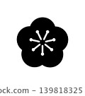梅花圖示（單色） 139818325