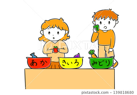 食物教育:孩子們依顏色將食物分類 食物教育:孩子們依顏色將食物分類 139818680