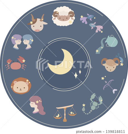 十二星座的星座風格插圖 十二星座的星座風格插圖 139818811