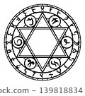 Magic Circle (Black) 139818834