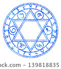 Magic Circle (Blue) 139818835