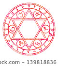 Magic circle (red) 139818836