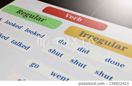 colorful English grammar cards on white background colorful English grammar cards on white background 139822423