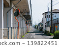 Under the elevated tracks of the Shinkansen, Hagawa, Oyama City, Tochigi Prefecture 139822451