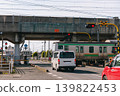 A level crossing and train in Hanegawa, Oyama City, Tochigi Prefecture 139822453