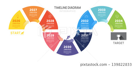 Infographic 2026 Timeline diagram with gantt chart template for business. presentation vector. Infographic 2026 Timeline diagram with gantt chart template for business. presentation vector. 139822833
