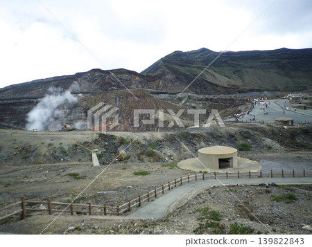 中岳火山口（阿蘇山）附近的煙柱和疏散設施 139822843