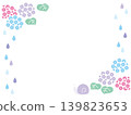 一幅以繡球花和蝸牛為主題的畫框，非常適合雨季。 139823653